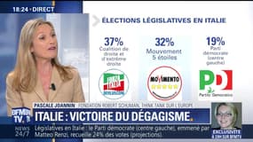 Italie: le raz-de-marée des forces antisystème plonge le pays dans l'incertitude