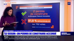 Hauts-de-Seine: un permis de construire accordé à l'Île Seguin