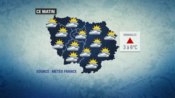 Météo du 19 février. Météo du 19 février.