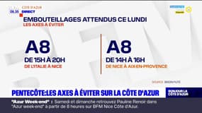 Pentecôte: des embouteillages attendus sur l'A8 ce lundi