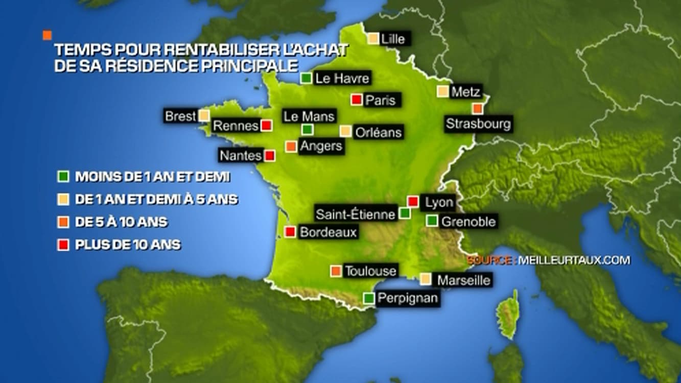 Le temps pour rentabiliser l'achat de sa résidence principale