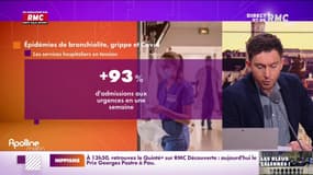Epidémies: comment bien se protéger pendant les fêtes? 