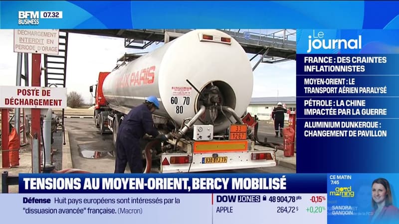 Iran : tensions et risque énergétique