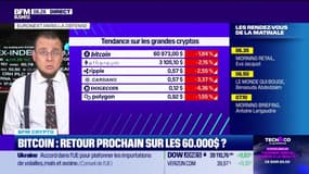 BFM Crypto: MicroStrategy, 1% des bitcoins dans le monde - 20/03