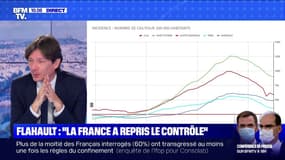 Covid-19: quelles sont les villes où l'épidémie va mieux ?