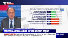 Emmanuel Macron à mi-mandat: les Français déçus ? - 30/10