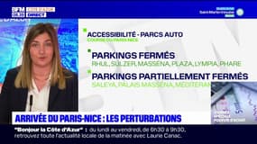 Arrivée du Paris-Nice: les perturbations 