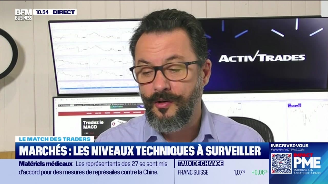 Le match des traders : Le CAC40 légèrement dans le rouge - 03/06