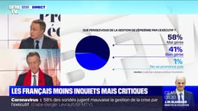 L’édito de Christophe Barbier: Les Français moins inquiets mais critiques - 05/03
