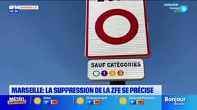 Marseille : la ZFE pourrait être supprimée. Les automobilistes se réjouissent