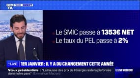 1er janvier, il y a du changement cette année - 01/01