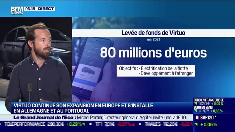 Thibault Chassagne (Virtuo) : Virtuo a levé 80 millions d'euros en mai - 20/06