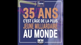 La plus jeune milliardaire du monde a 35 ans !