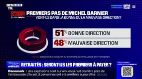 Pour 51% des Français, les premiers pas de Michel Barnier à Matignon vont dans la "bonne direction" (sondage Elabe/BFMTV)