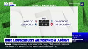 Ligue 2: Dunkerque et Valenciennes ont perdu mardi soir 