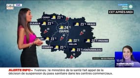 Météo Paris-Ile de France du 31 août: Retour du soleil cet après-midi