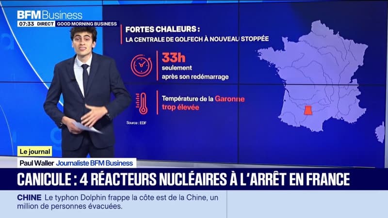 Canicule : quatre réacteurs nucléaires à l'arrêt en France