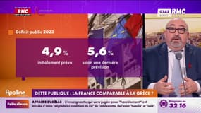 Dette publique : la France comparable à la Grèce ?
