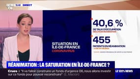 Réanimation: la saturation en Île-de-France ?