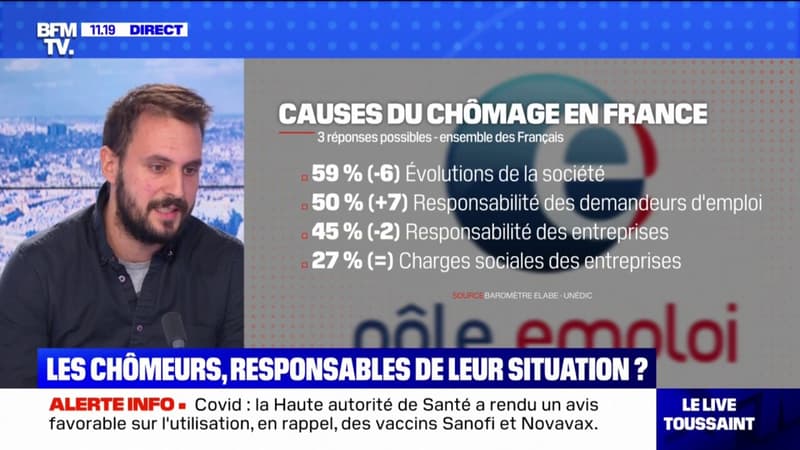 Les chômeurs, responsables de leur situation? Pour Pierre Garnodier, 