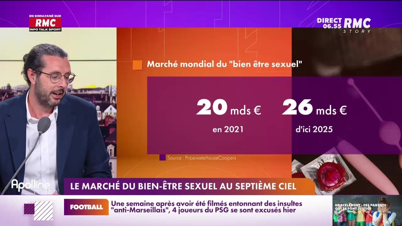 On Na Pas Osé Vous En Parler Le Marché Du Bien être Sexuel Au Septième Ciel 0210 