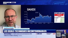 Alerte traders : les seuils techniques incontournables sur les marchés et les valeurs - 14/05