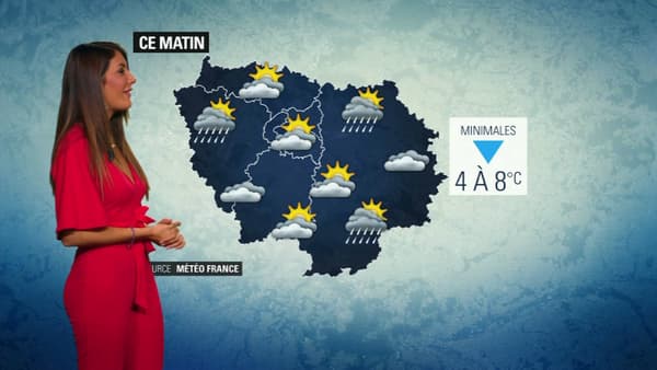 Météo du 6 novembre. Météo du 6 novembre.