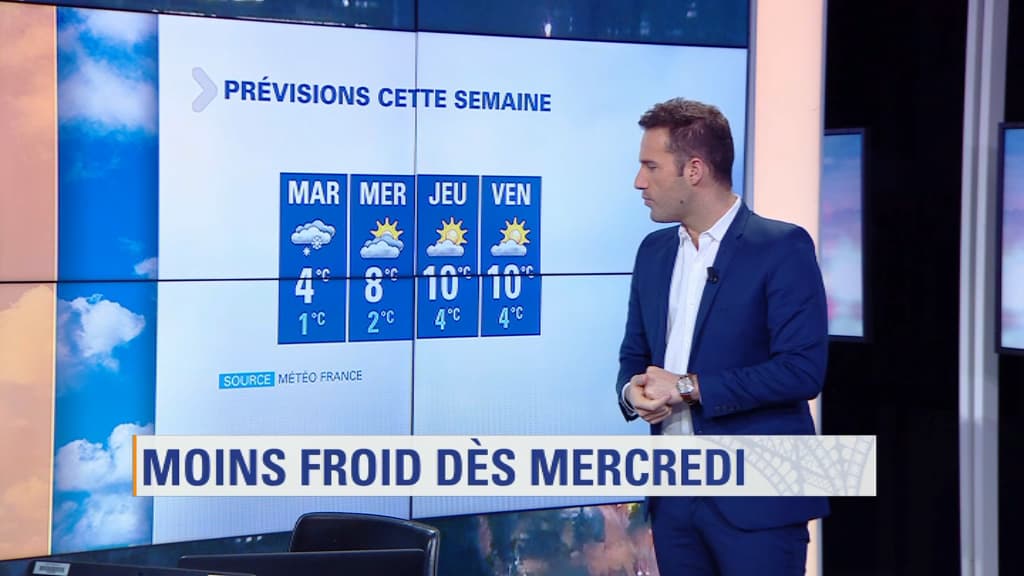 météo