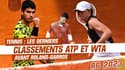 Tennis : Les derniers classements ATP et WTA avant Roland-Garros