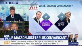Débat de l'entre-deux-tours: "Emmanuel Macron était à la hauteur", François Bayrou