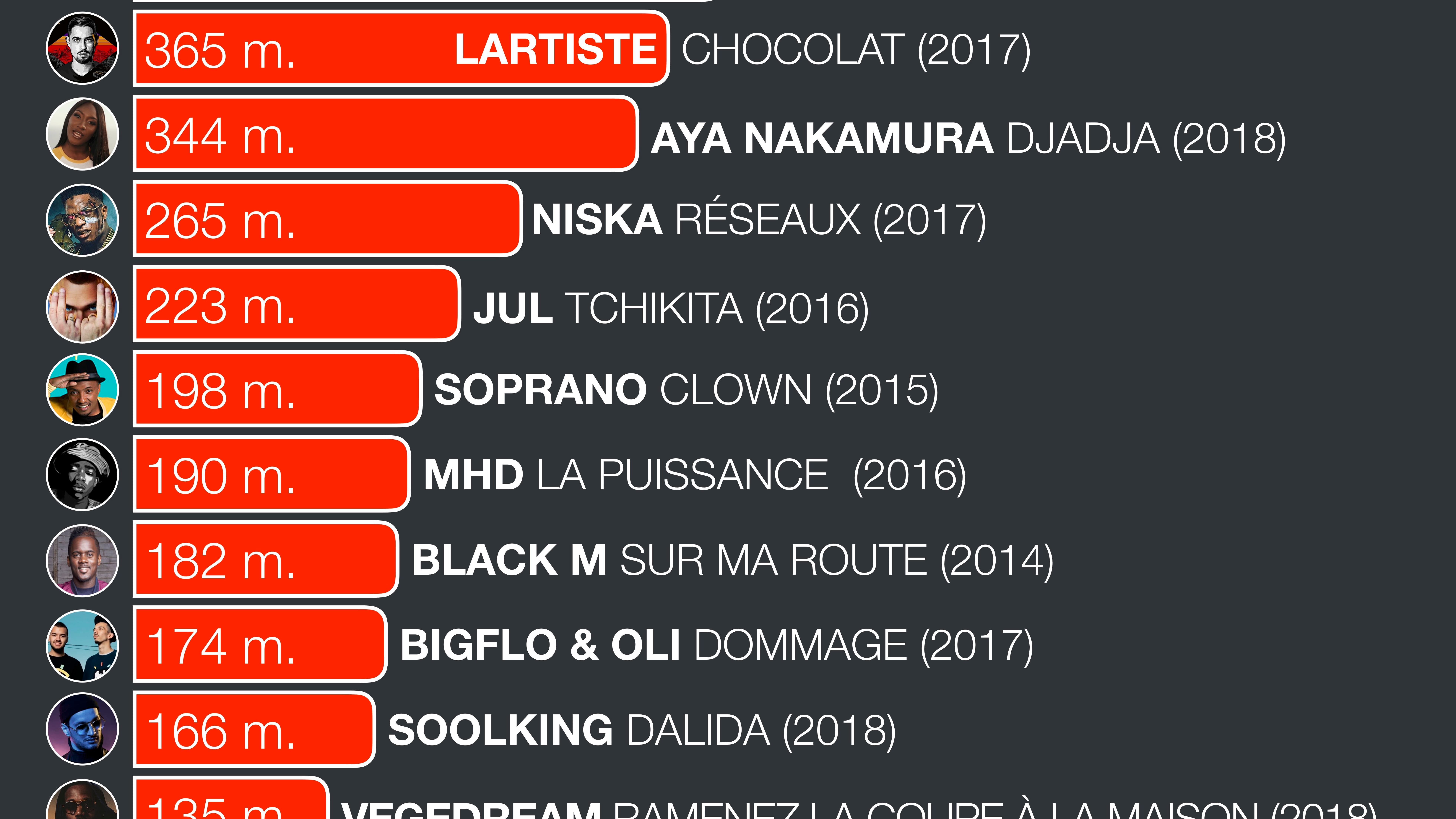 youtube best fr 2.jpg