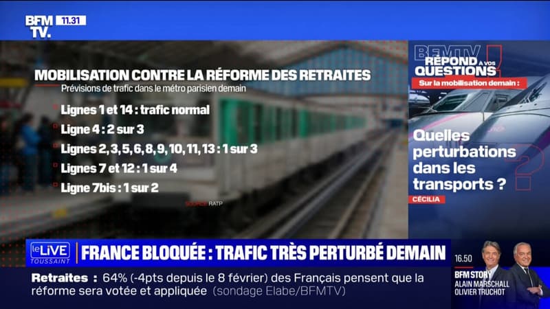 Quelles perturbations dans les transports pour la grève du 7 mars ? BFMTV répond à vos questions