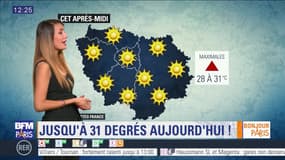 Météo Paris-Ile de France du 17 juillet : Du plein soleil et de la chaleur