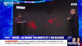 Réponse israélienne à Gaza : point sur la situation