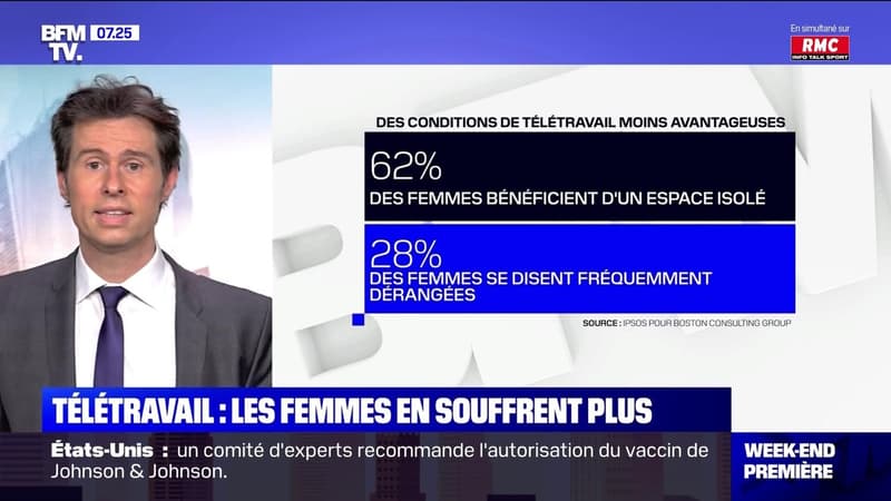 Télétravail : les femmes en souffrent plus - 27/02