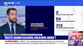 Gilets jaunes blessés, policiers jugés ? (4) - 08/11