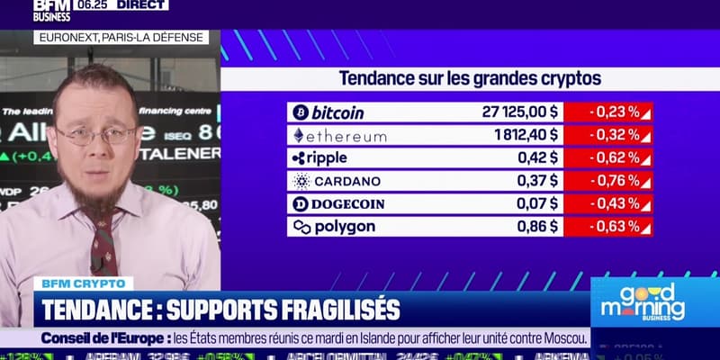 BFM Crypto : Les supports fragilisés - 16/05