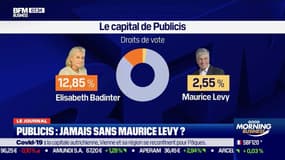 Publicis: jamais sans Maurice Lévy?