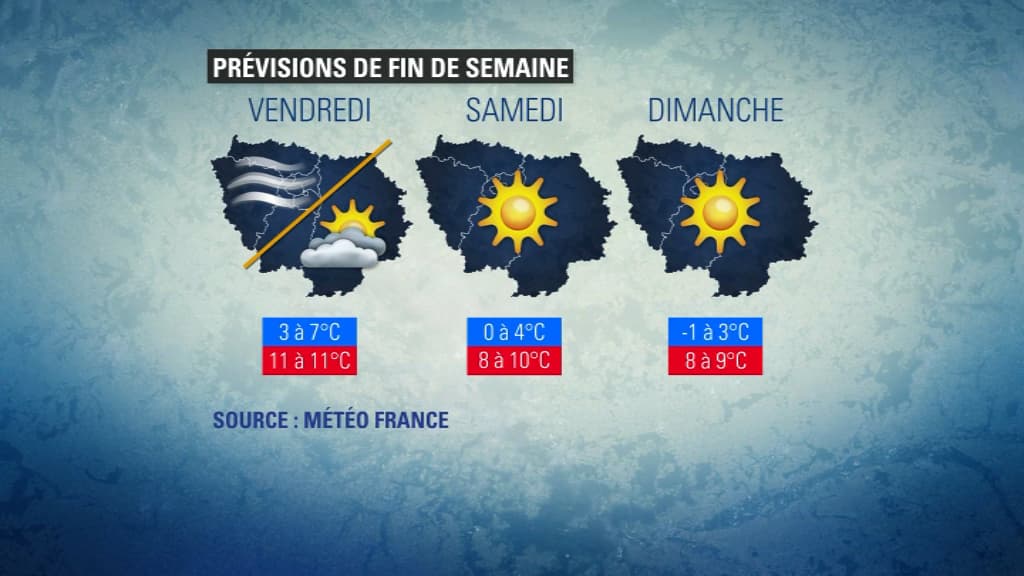 météo météo