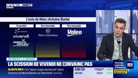 On refait la séance : "La scission de Vivendi peine à convaincre les marchés" - 28/11