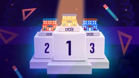 Le classement des meilleurs lycées. 