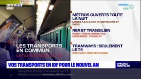 Nouvel An: plusieurs lignes de métro circuleront toute la nuit