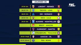 Ligue 1 : Le programme de la 20e journée et les classements