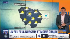 Météo Paris-Ile de France du 7 juillet : Ciel un peu plus nuageux cet après-midi