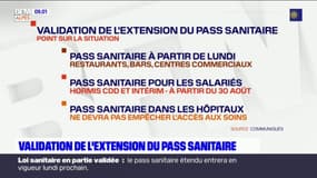 Le pass sanitaire validé par le Conseil constitutionnel