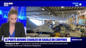 Toulon: quelles sont les caractéristiques du porte-avions Charles de Gaulle, reparti en mission ?