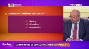 L’info éco/conso du jour d’Emmanuel Lechypre : Les habitudes de consommation des Français - 31/08