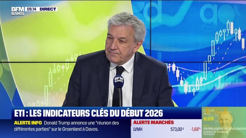 Les ETI face à l'instabilité politique - 20/01