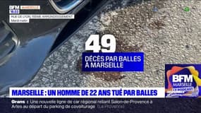 Marseille: un homme de 22 ans tué par balles 