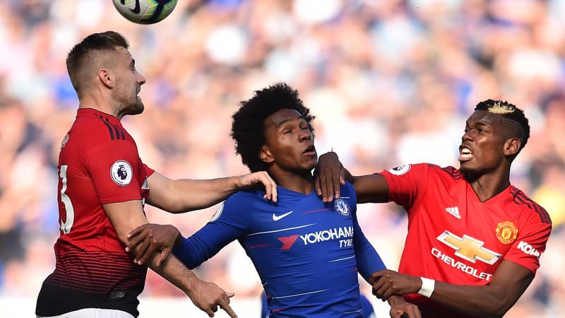 Chelsea-Man Utd